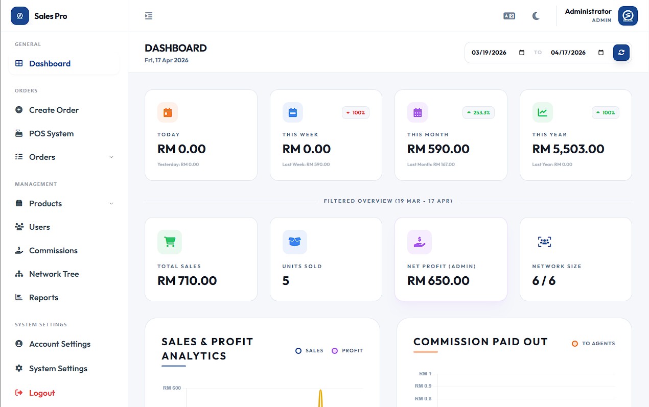 SalesPro project thumbnail